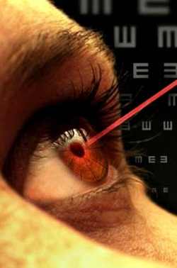 гипотиреоз и лазерная коррекция зрения