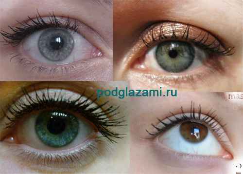 Как красить глаза снизу