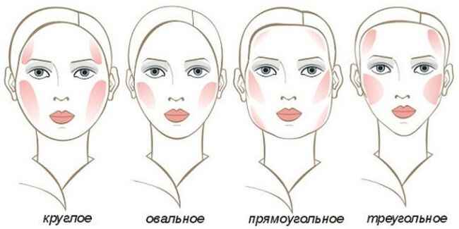 Как правильно наносить макияж для карих глаз