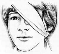 Пахиметрия. Первая помощь при повреждении глаз. Первая помощь при травмах глаз.
