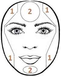 Как правильно красить глаза круглой формы лица