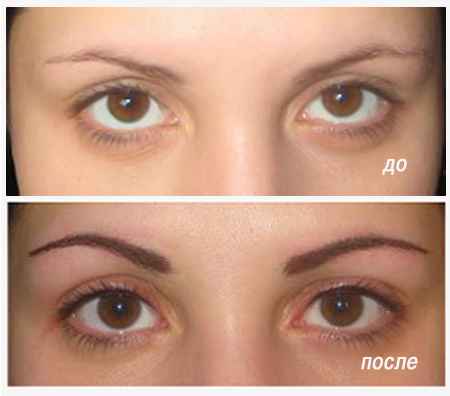 Перманентный макияж глаз межресничное пространство фото до и после отзывы