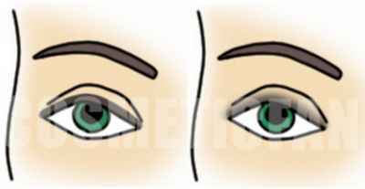 Дневной макияж для зеленых глаз пошаговое фото