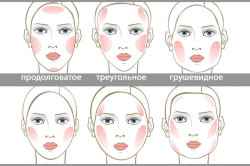 Как сделать себе макияж глаз