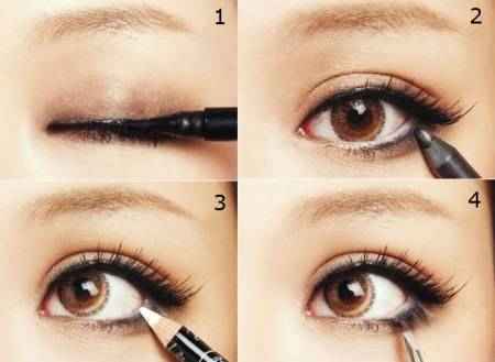 Как нужно красить глаза карандашом