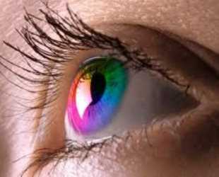 Синдром сухого глаза - причины возникновения