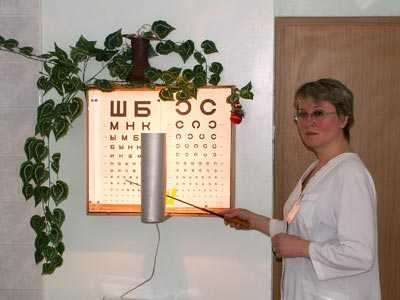Визометрия Типы таблиц для проверки качества зрения