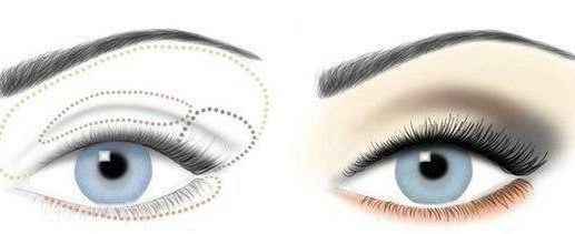 Как увеличить глаза макияж до и после