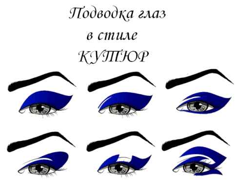 Подводка глаз разные стили