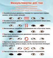 Физкультминутка для глаз. Фиксация центра контурной рамки. Фитотерапевтические рецепты, применяемые при заболеваниях глаз.