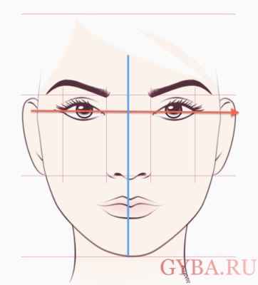 Способы коррекции глаз с помощью макияжа