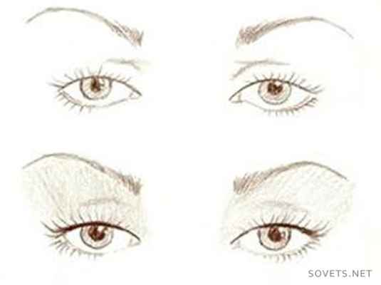 Как красить глаза припухшие