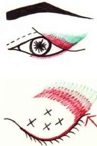 Как красить глаза с тяжелыми веками