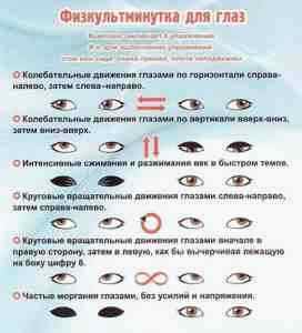 Визин глазные капли цена в москве